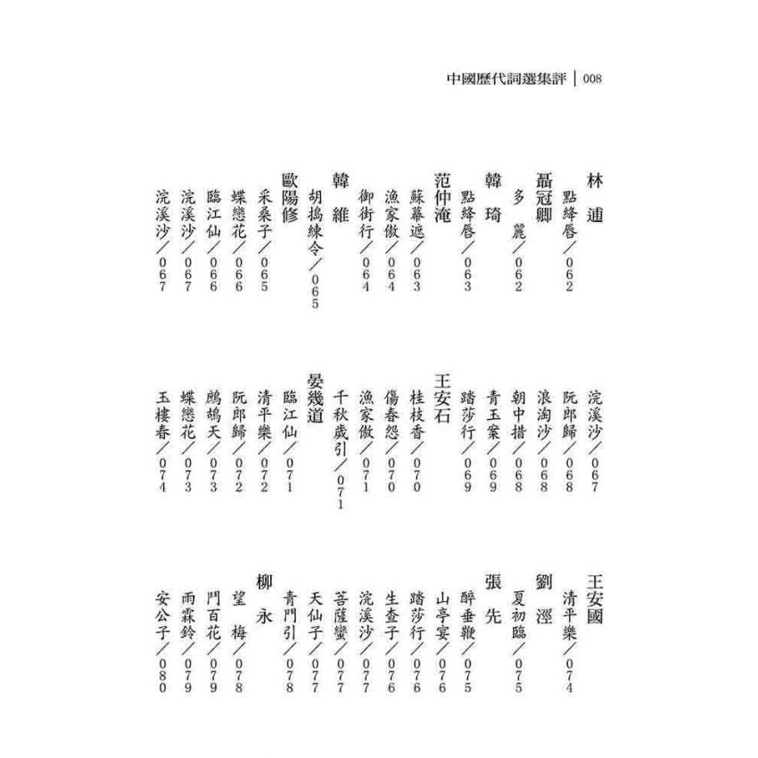 中國歷代詞選集評