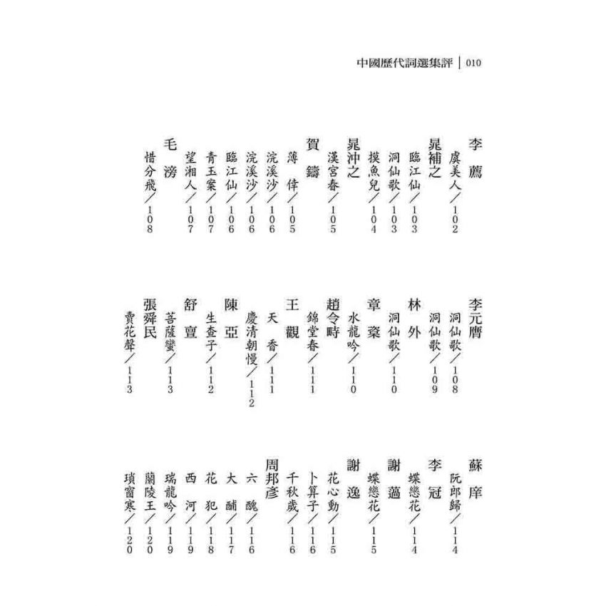 中國歷代詞選集評