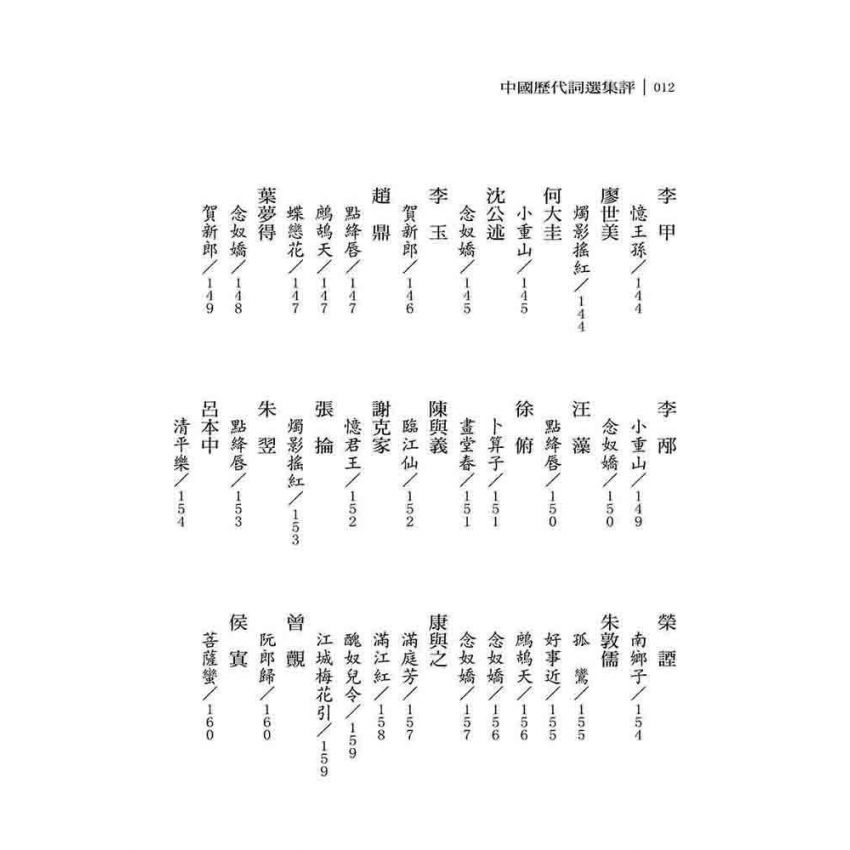 中國歷代詞選集評