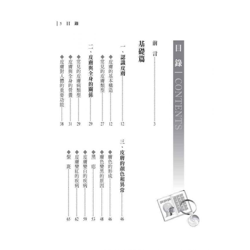 認識皮膚病