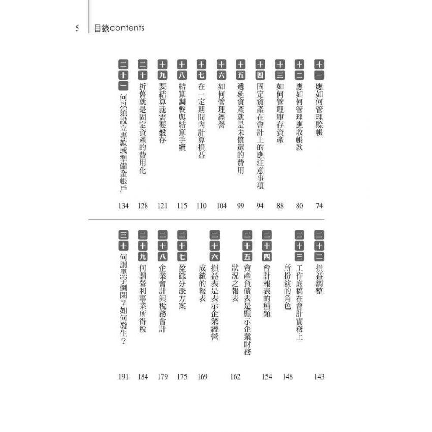 經營管理與財務分析