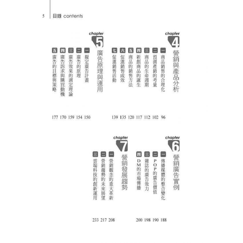 營銷與廣告戰略
