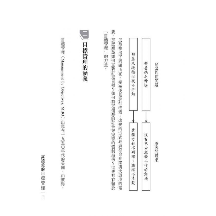 高績效的目標管理