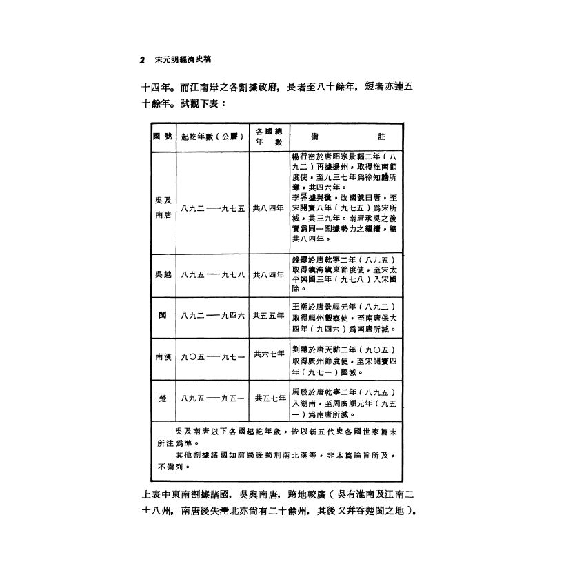 宋元明經濟史稿