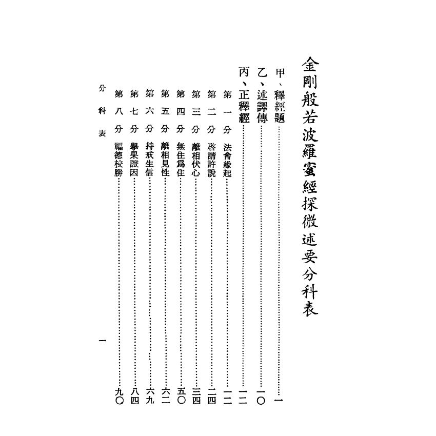 金剛經探微述要