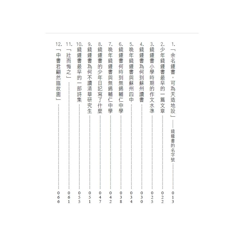 EP1731-錢鍾書瑣話