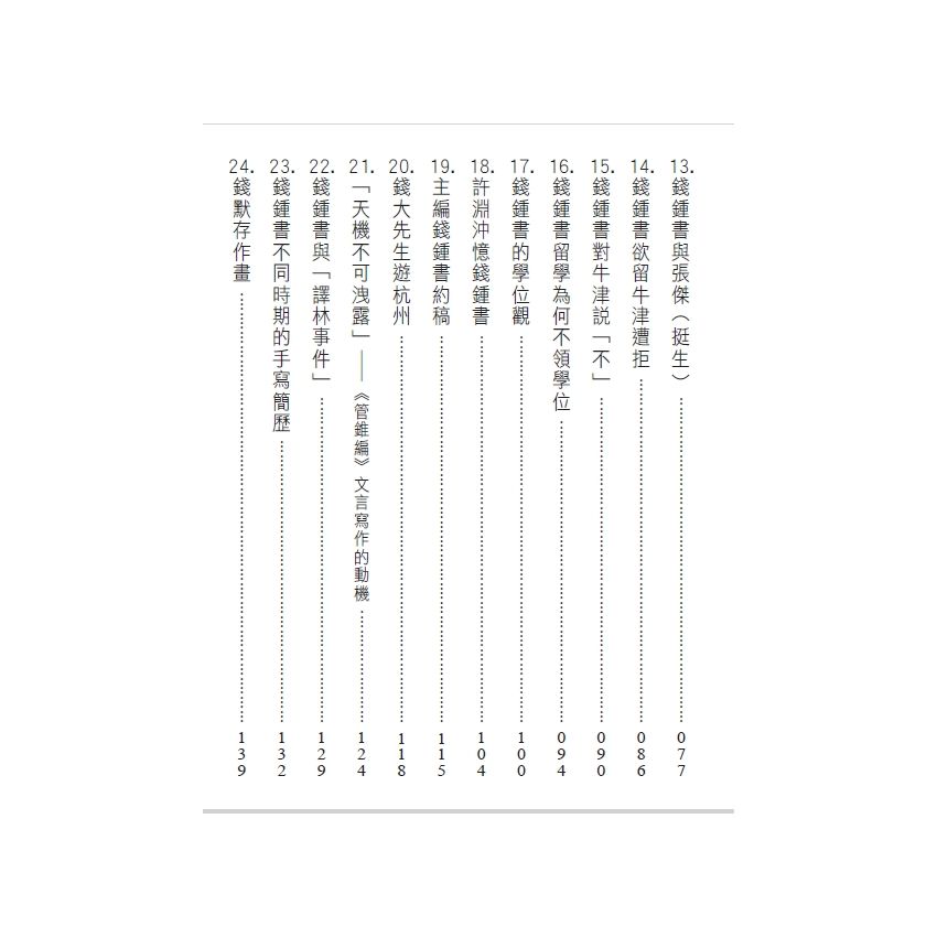 EP1731-錢鍾書瑣話