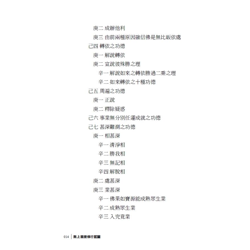 EP1740-無上菩提修行藍圖