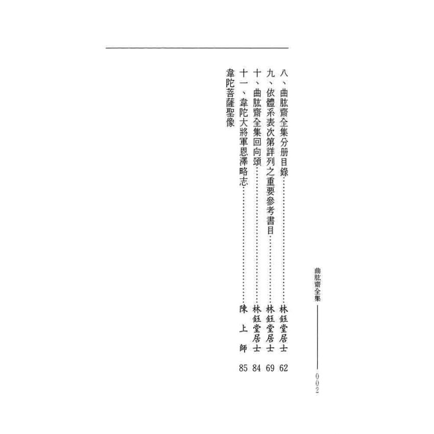 曲肱齋全集總目錄-曲肱齋第1冊