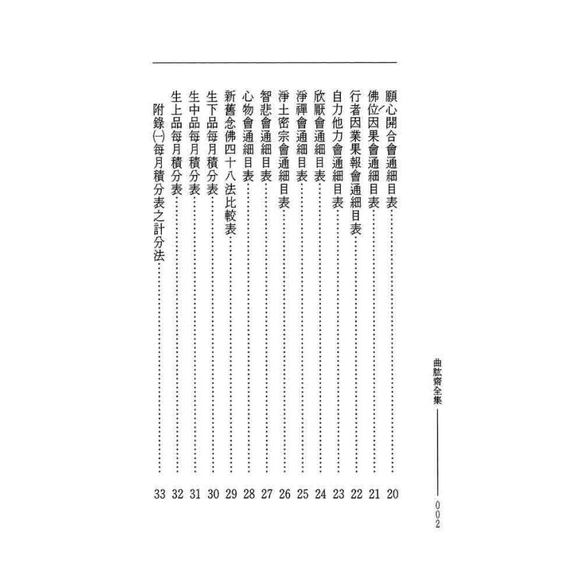 淨土五經會通-曲肱齋第6冊