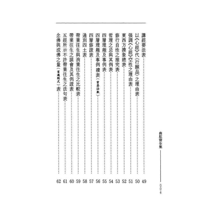 淨土五經會通-曲肱齋第6冊