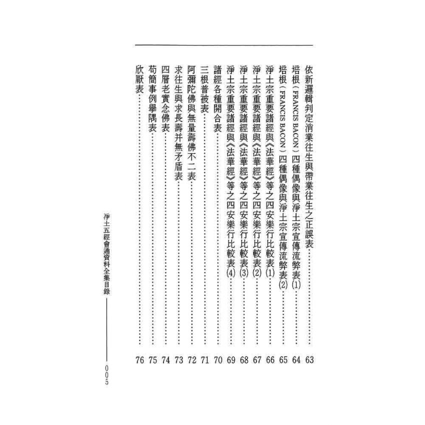 淨土五經會通-曲肱齋第6冊