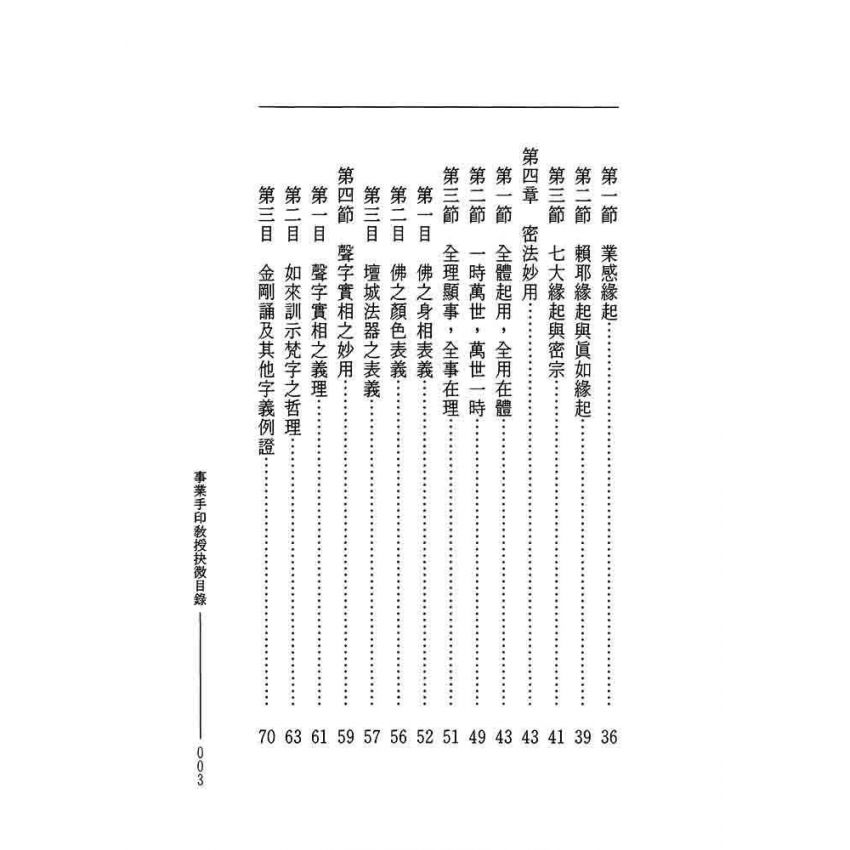 專業手印教授抉微-曲肱齋第11冊