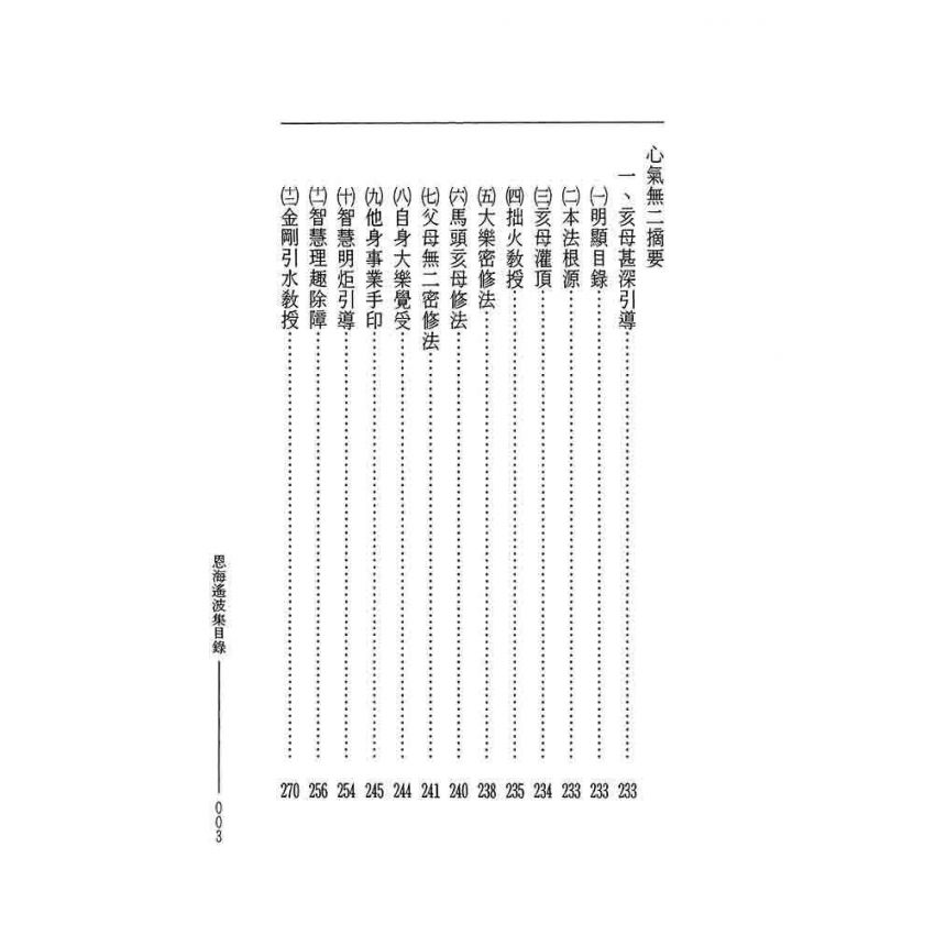 恩海遙波集-曲肱齋第12冊