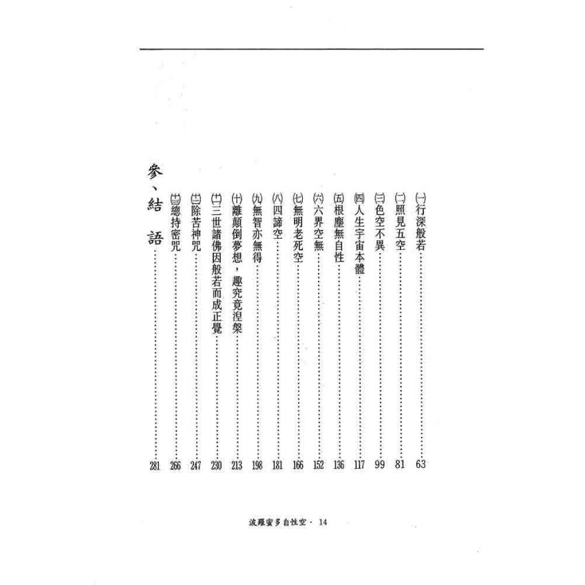 般若密多自性空-般若心經講話
