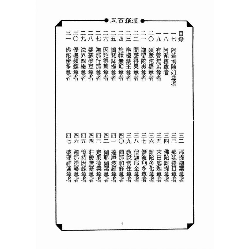 五百羅漢
