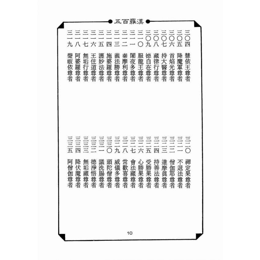 五百羅漢