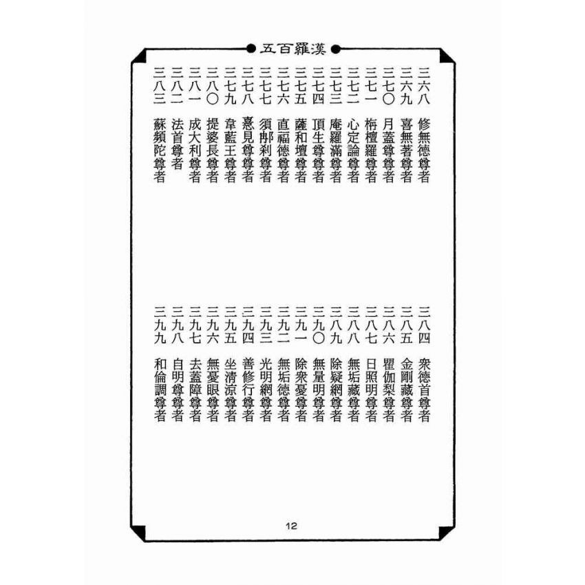 五百羅漢