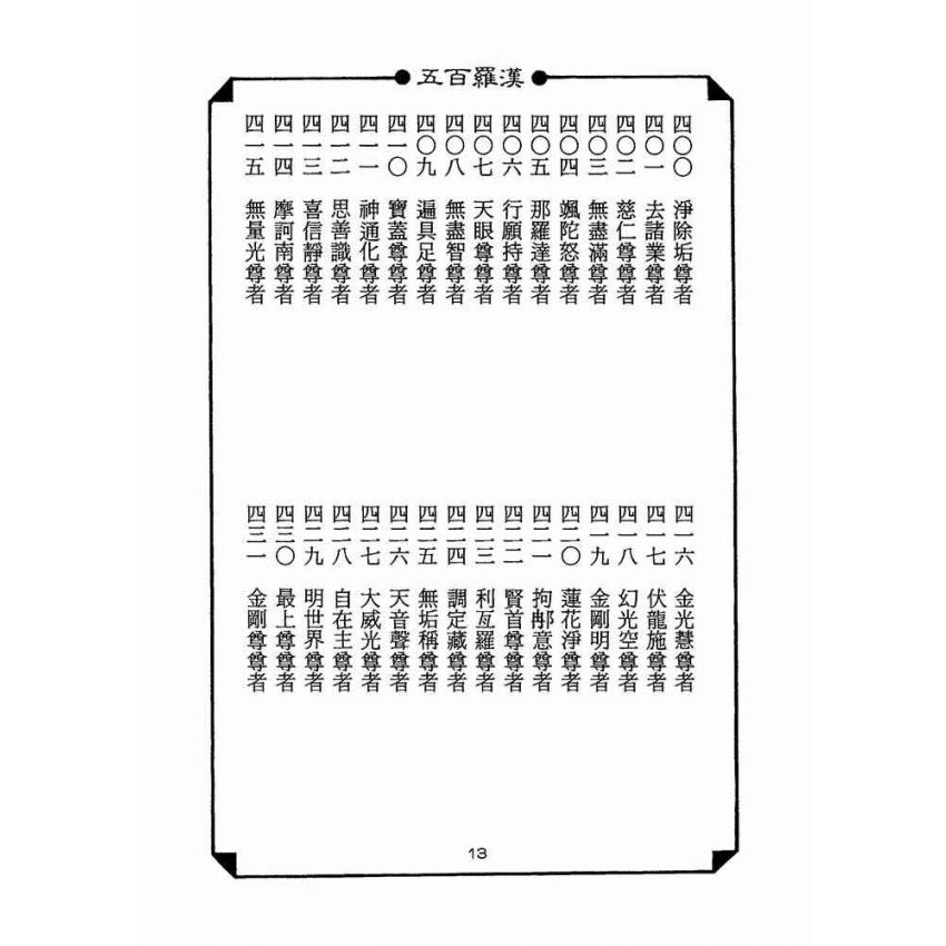 五百羅漢