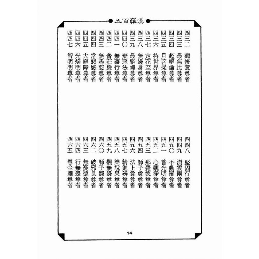 五百羅漢