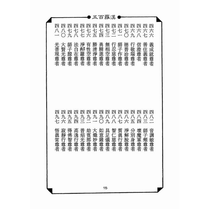五百羅漢