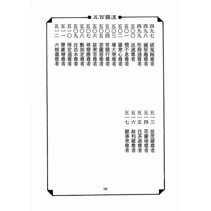 五百羅漢