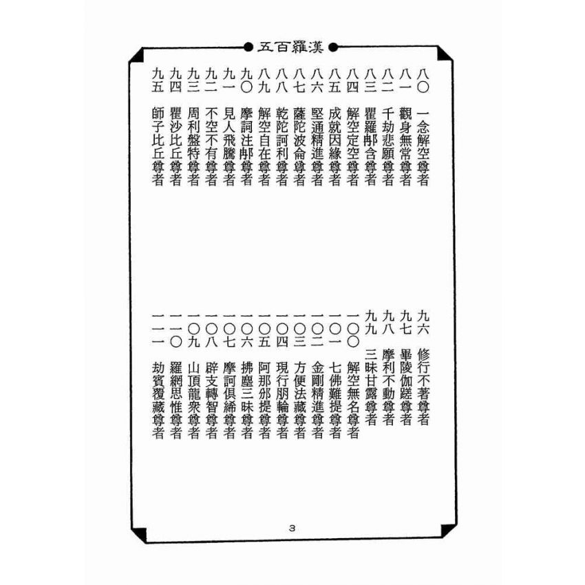 五百羅漢