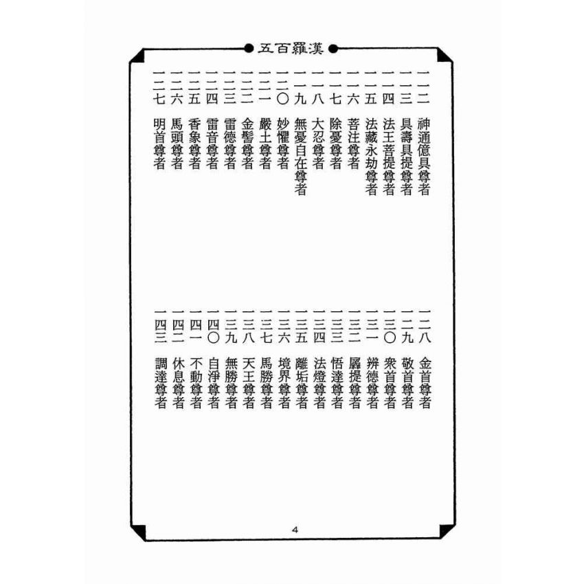 五百羅漢