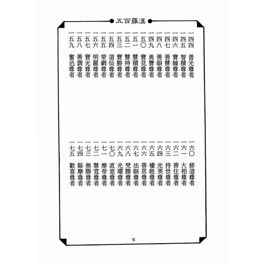 五百羅漢
