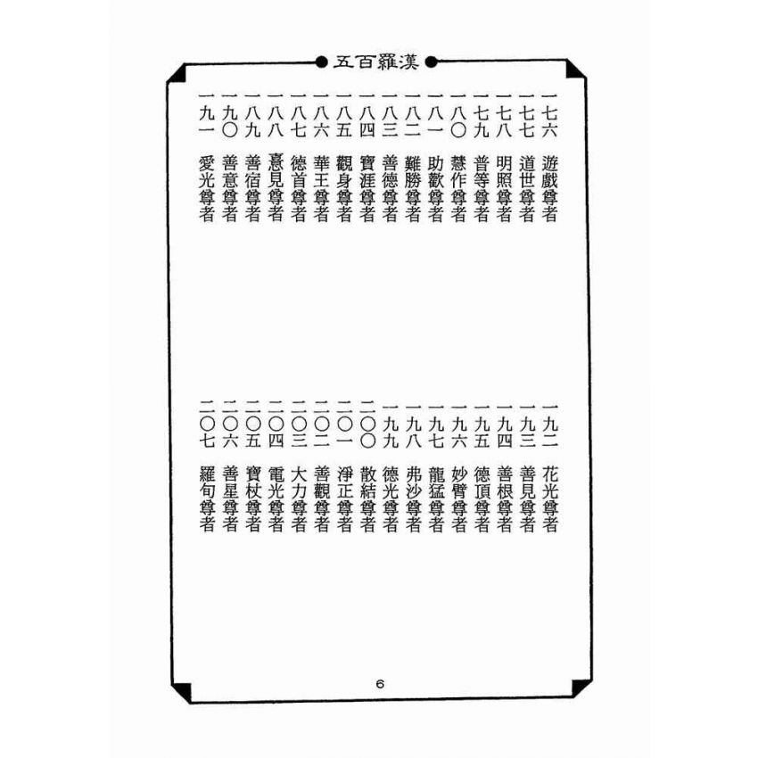 五百羅漢