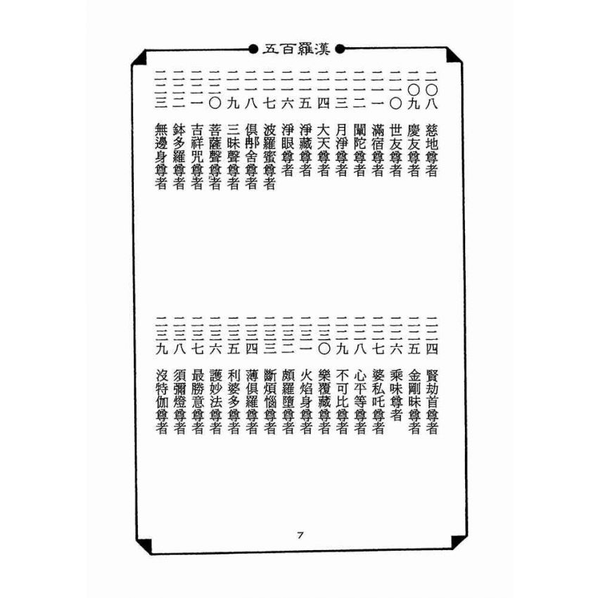 五百羅漢