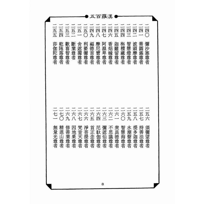 五百羅漢