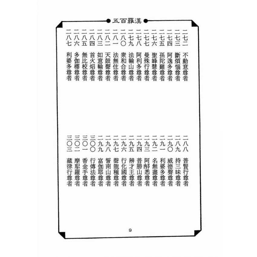 五百羅漢