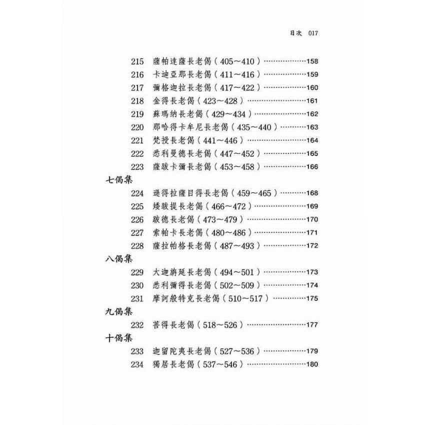 長老偈‧長老尼偈