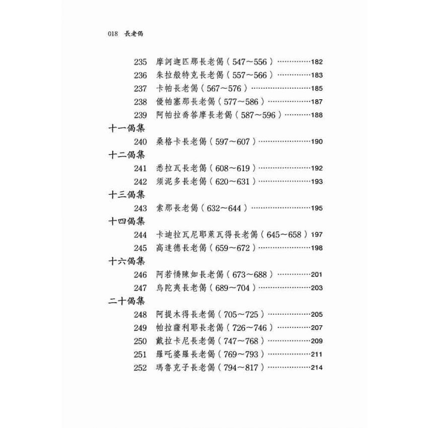 長老偈‧長老尼偈