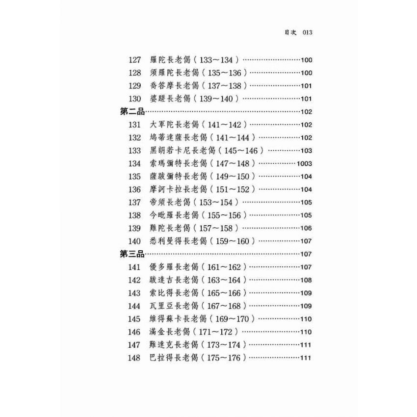 長老偈‧長老尼偈
