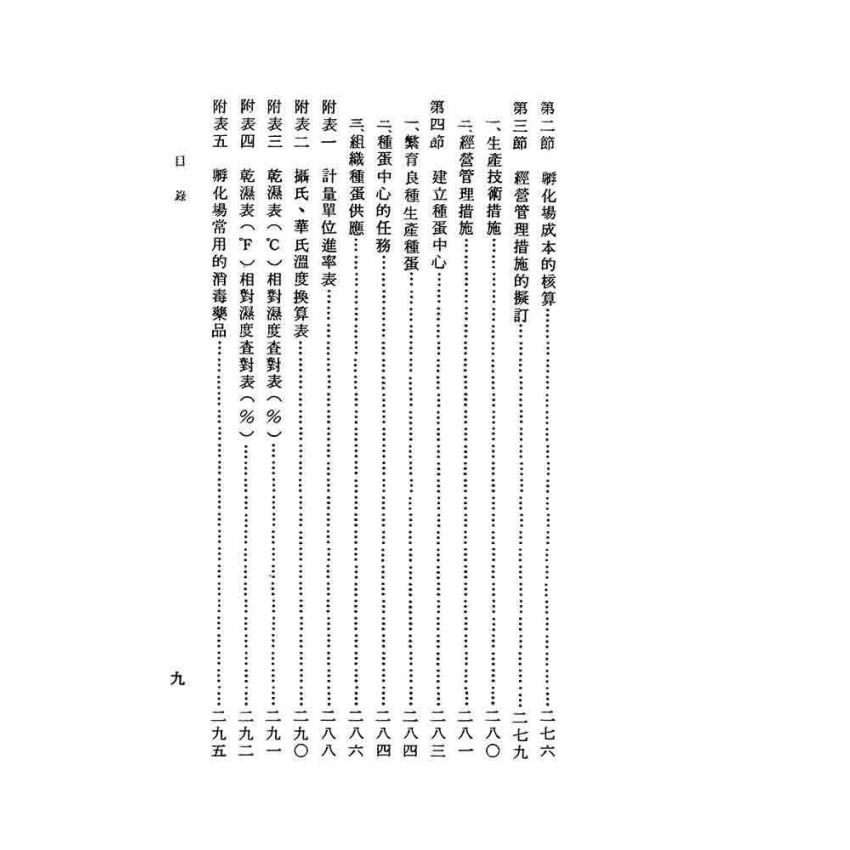 家禽孵化技術