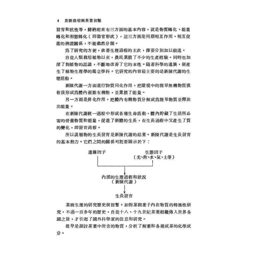 茶樹栽培與茶葉初製