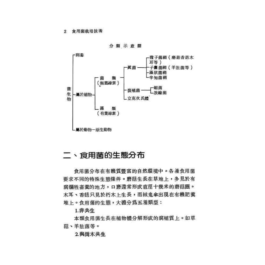 食用菌栽培技術