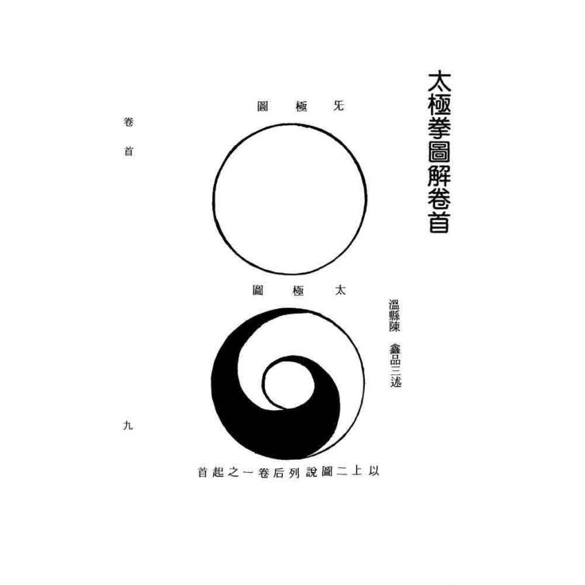陳氏太極拳圖解