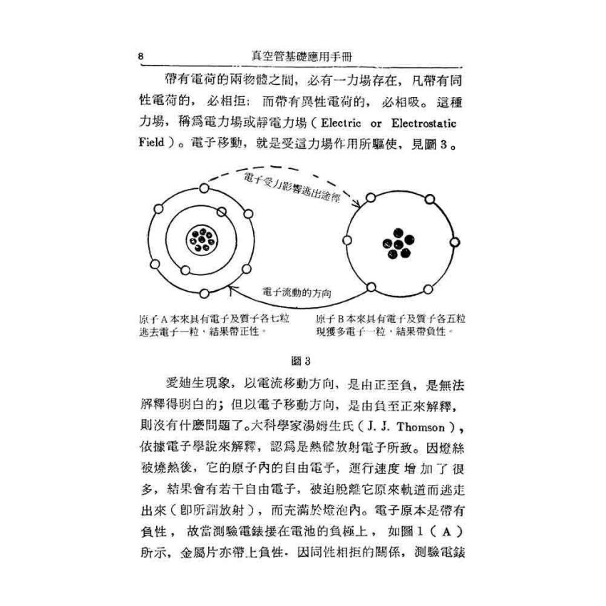 真空管基礎應用手冊