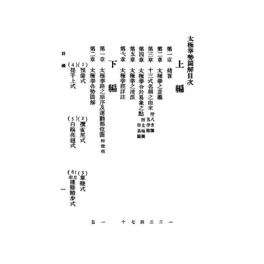 太極拳勢圖解