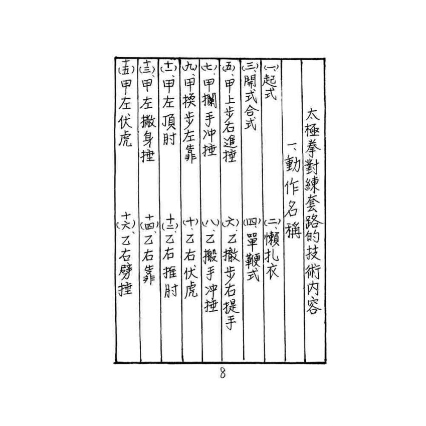 太極拳散手對練