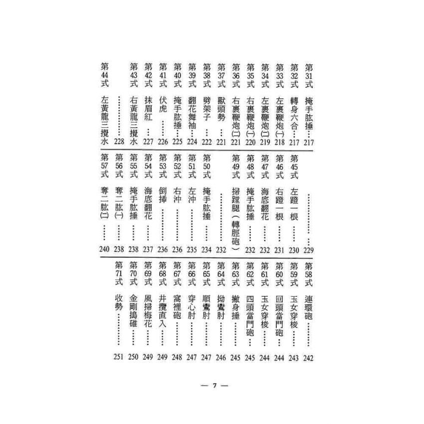 陳氏老架太極拳闡秘
