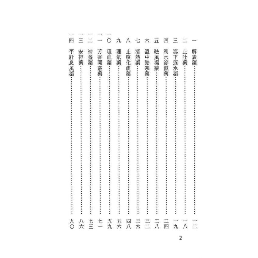 中藥藥性與方劑