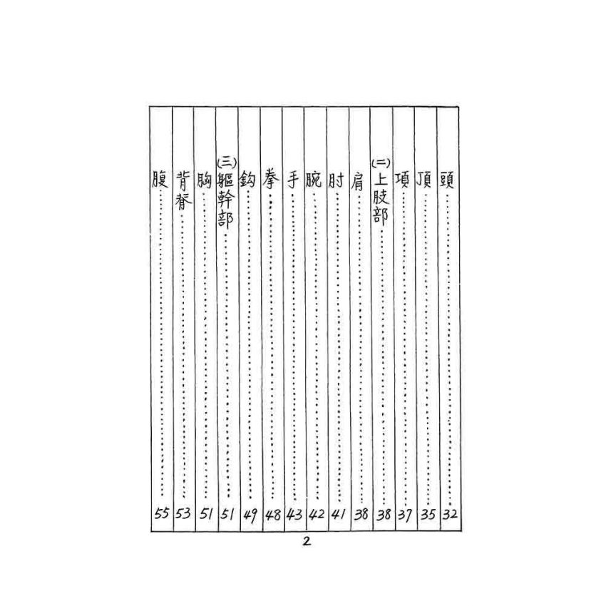 太極拳基本練法