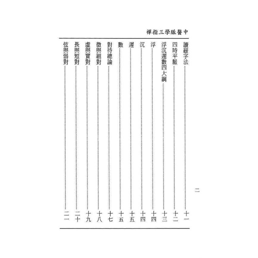 中醫脈學三指禪