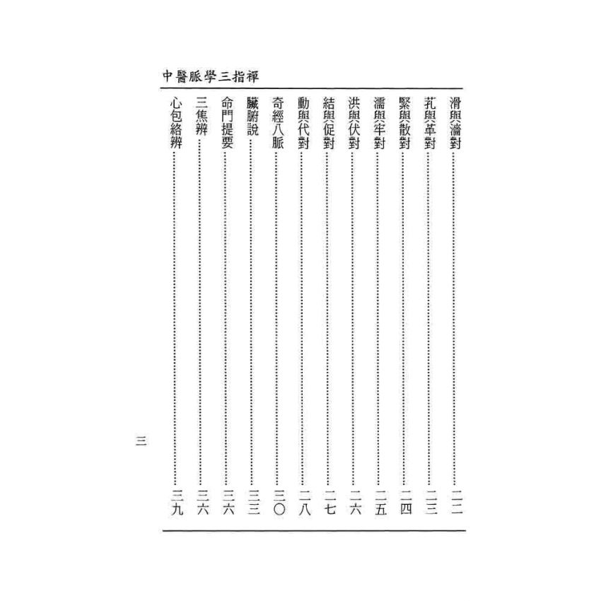 中醫脈學三指禪