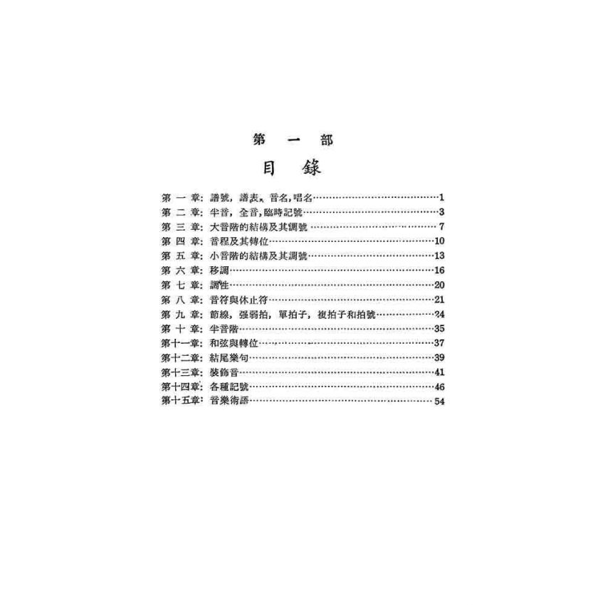 樂理入門與指導