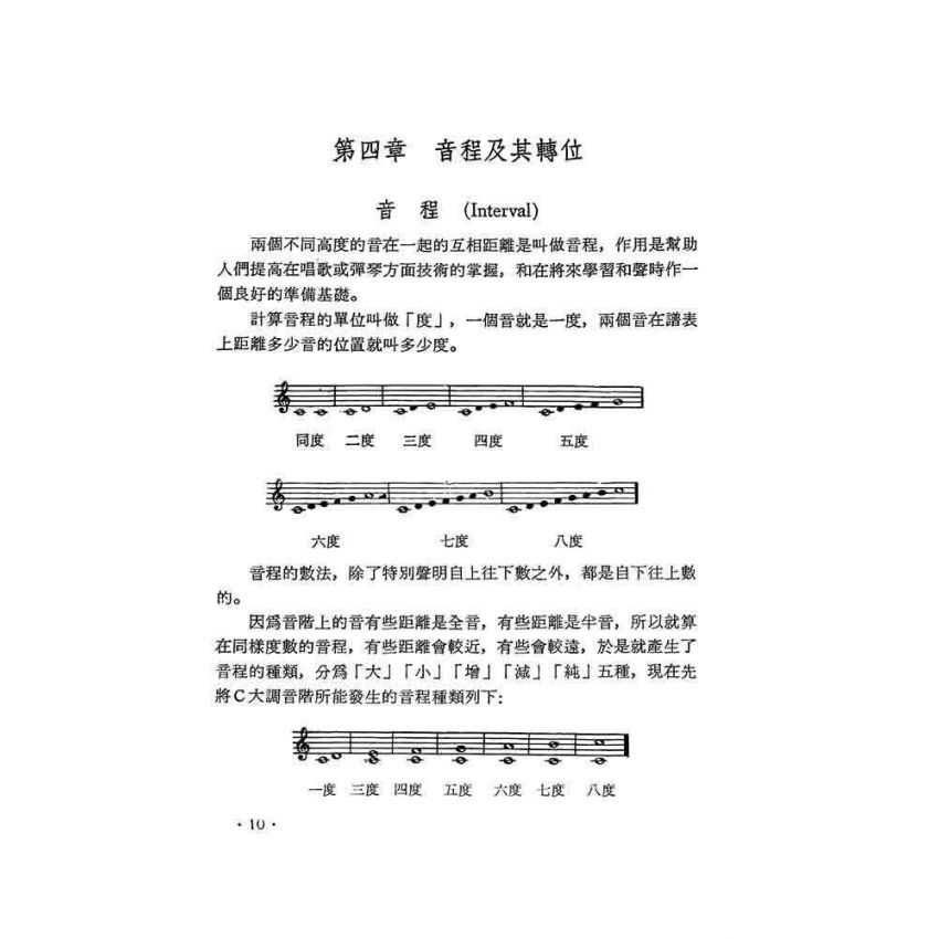 樂理入門與指導